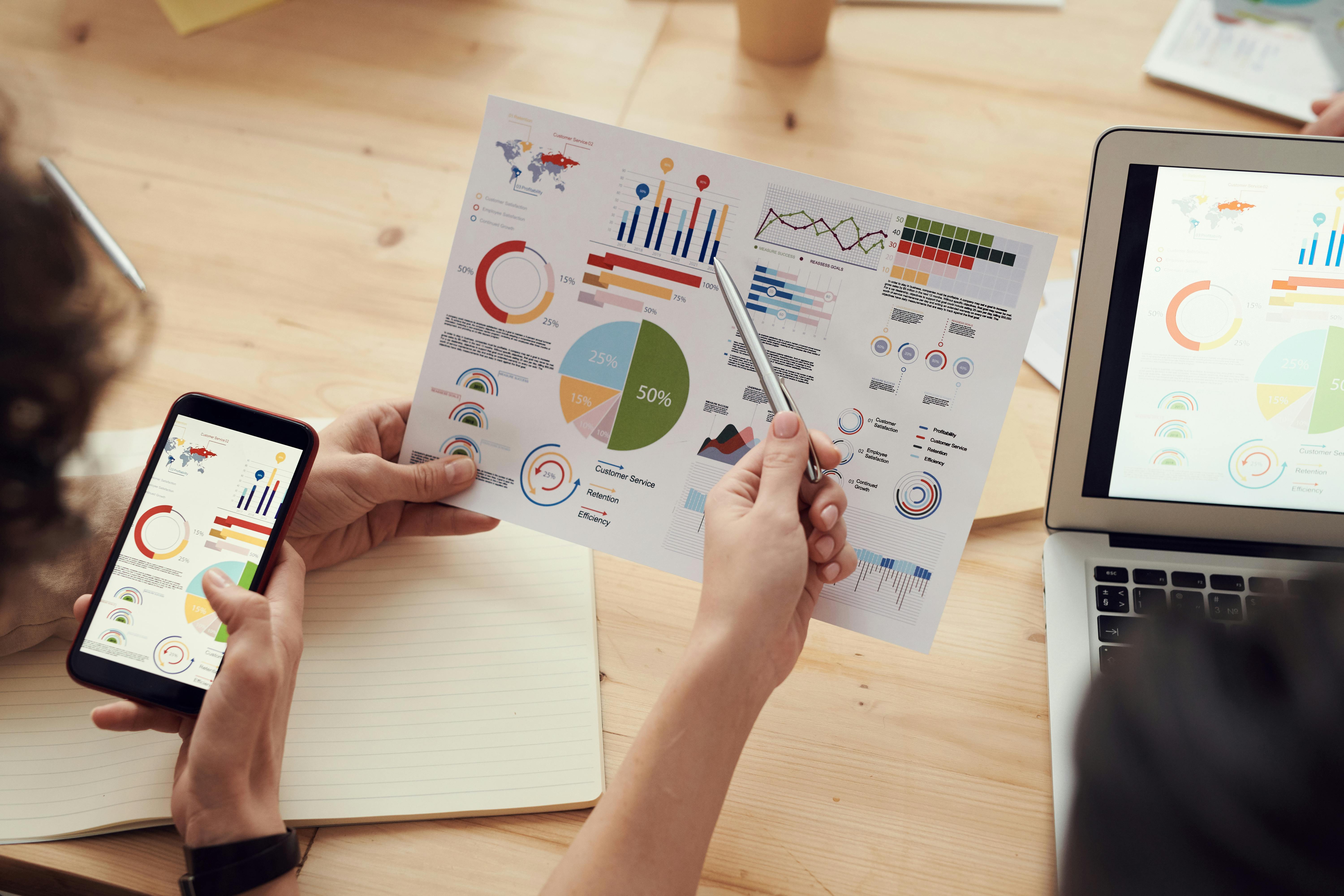 Digital Marketing KPIs You Should Be Tracking in 2025